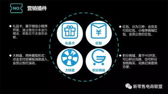 2019互聯(lián)網(wǎng)項目終結(jié)者 智慧新零售